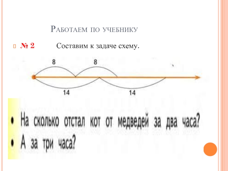 Вычисляем доли 3 класс планета знаний презентация