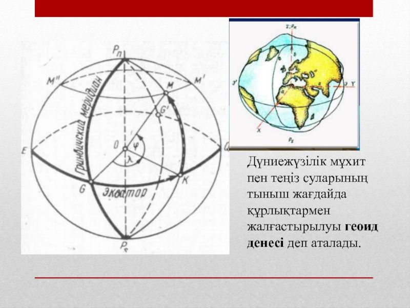 Узун тыныш. Форма земли геоид. Геоид это в геодезии.