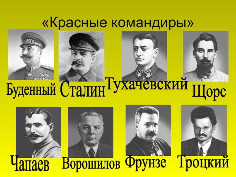 Красный командир. Красные командиры гражданской войны. Сталин и Буденный фото. Презентация красные командиры.