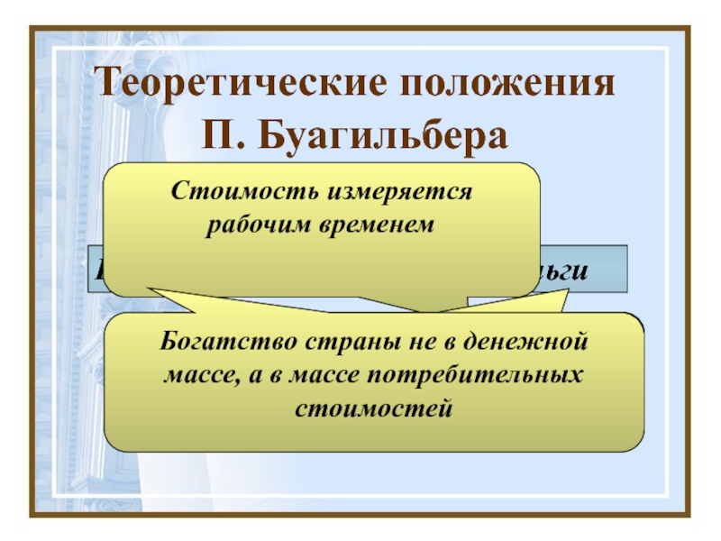 Располагать временем теоретические положения. Экономическое учение буагильбера. Теоретические положения Пьера буагильбера. Реформы п.буагильбера:. Богатство измеряется.