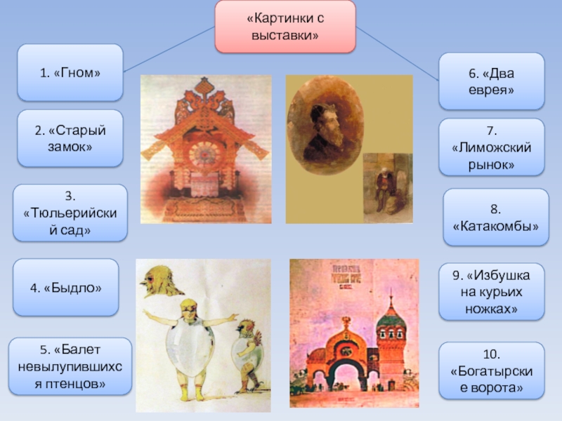 4 класс музыка презентация старый замок