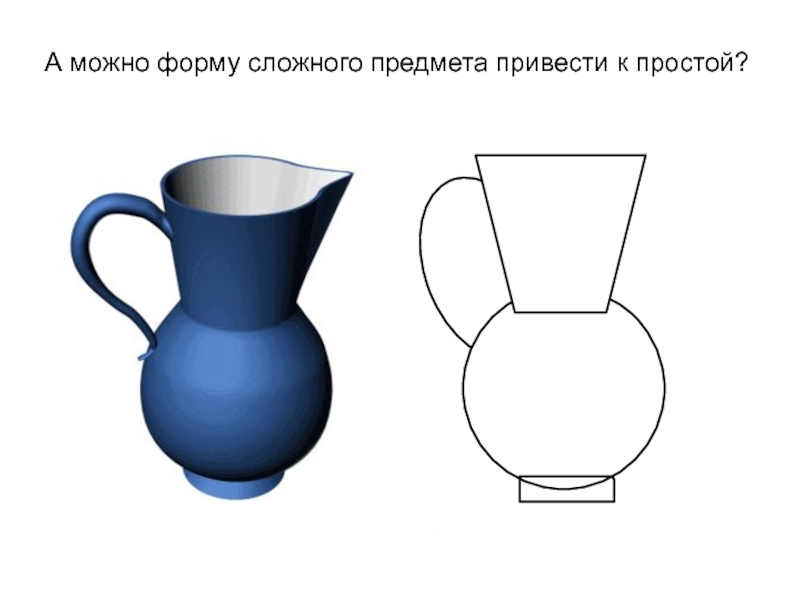 Форма и украшение бытовых предметов изо 1 класс презентация