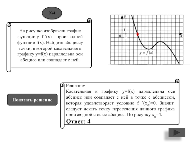 На рисунке изображен график найдите k. На рисунке изображен график функции y f x на оси абсцисс. Касательная к графику параллельна оси абсцисс. Точки в которых касательная параллельна оси абсцисс. Точки в которых график функции параллелен оси абсцисс.