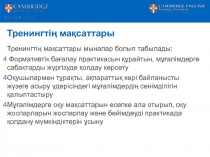 Тренингтің мақсаттары