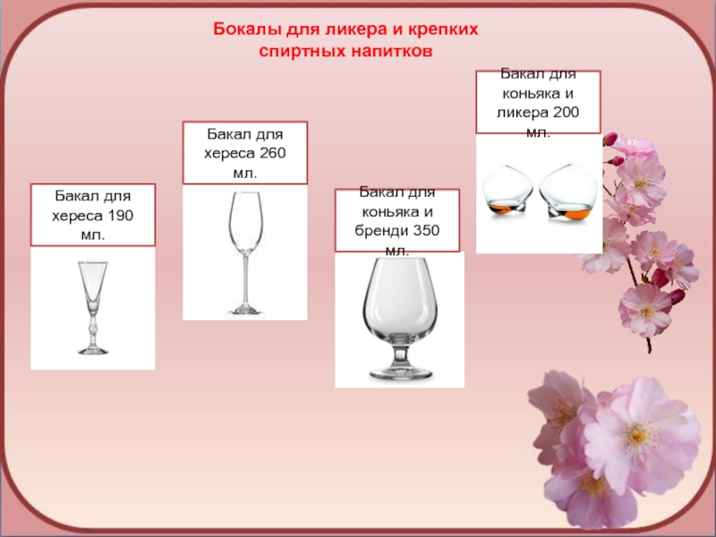 Сервировка стола презентация бокалы. Сервировка стола бокалы для напитков. Бокалы для презентации. Бакал или бокал.