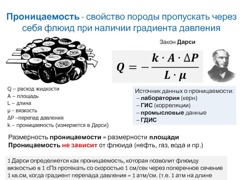 Проницаемость породы формула. Пористость и проницаемость горных пород.