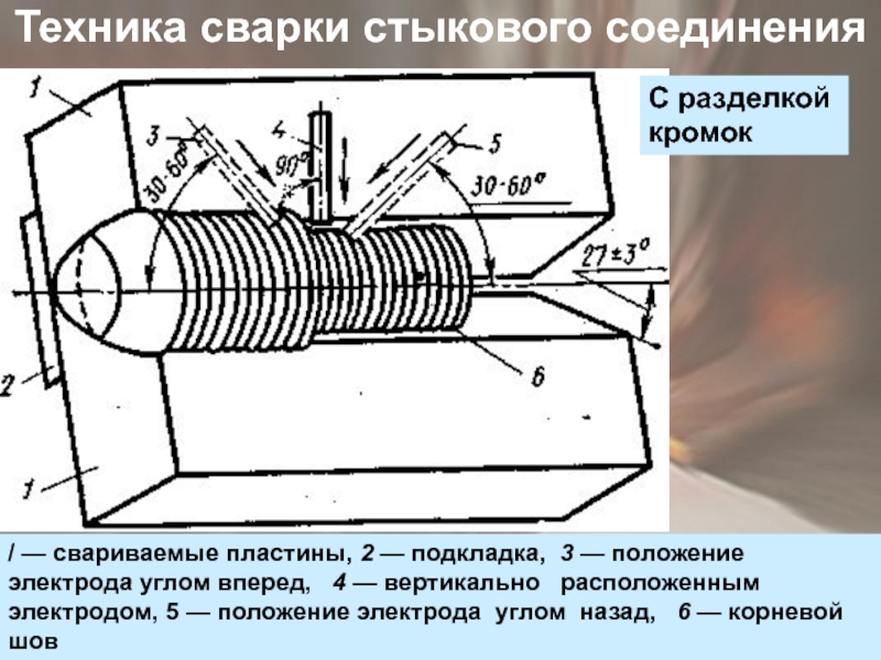 Стыковое сварное соединение. Техника сварки стыковых соединений. Технология выполнения стыковых соединений. Сварка пластин с разделкой кромок в Нижнем положении. Гиб стыкового сварного соединения пластин №241-141.