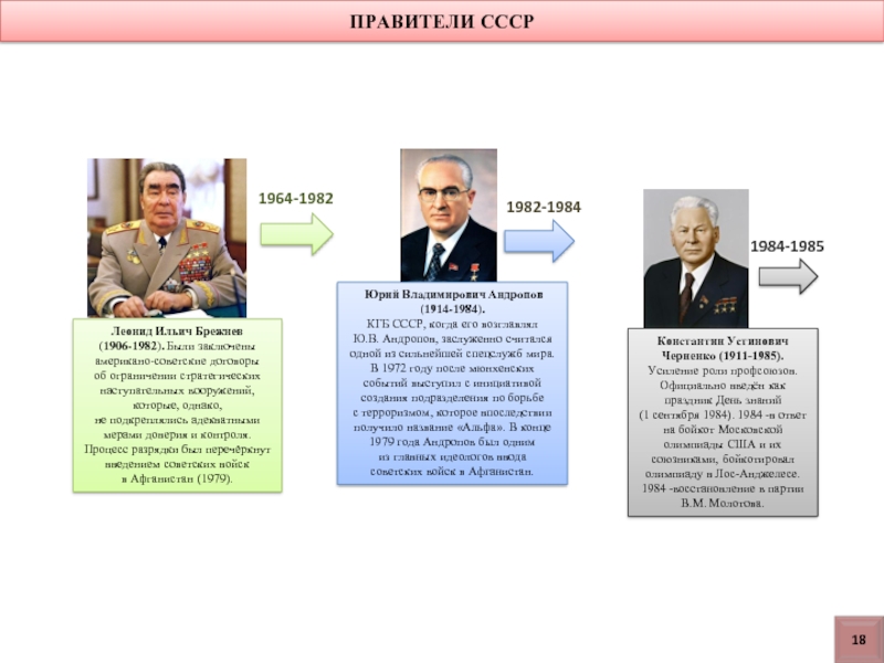 Леонид Ильич Брежнев(1906-1982). Были заключены американо-советские договоры об ограничении стратегических наступательных вооружений, которые, однако, не подкреплялись адекватными
