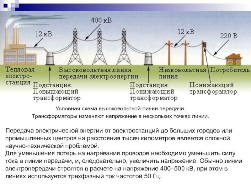 Схема передачи и распределения электроэнергии схема