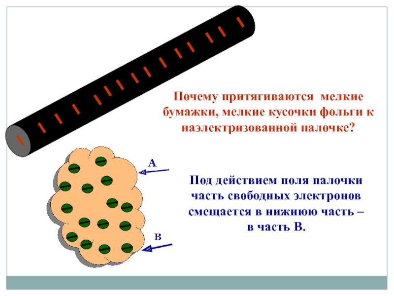 Рассмотри рисунок и продолжи предложение имеются две наэлектризованные палочки