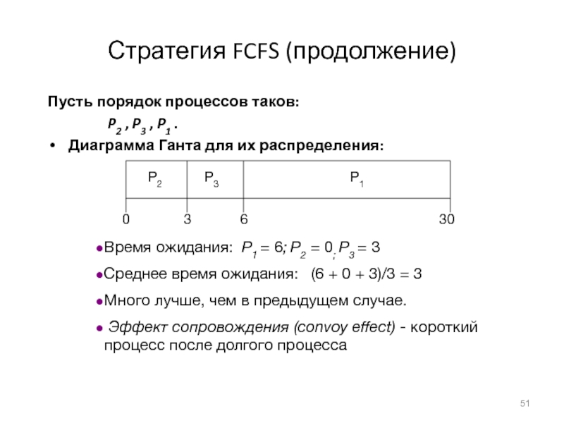 Номер процесса