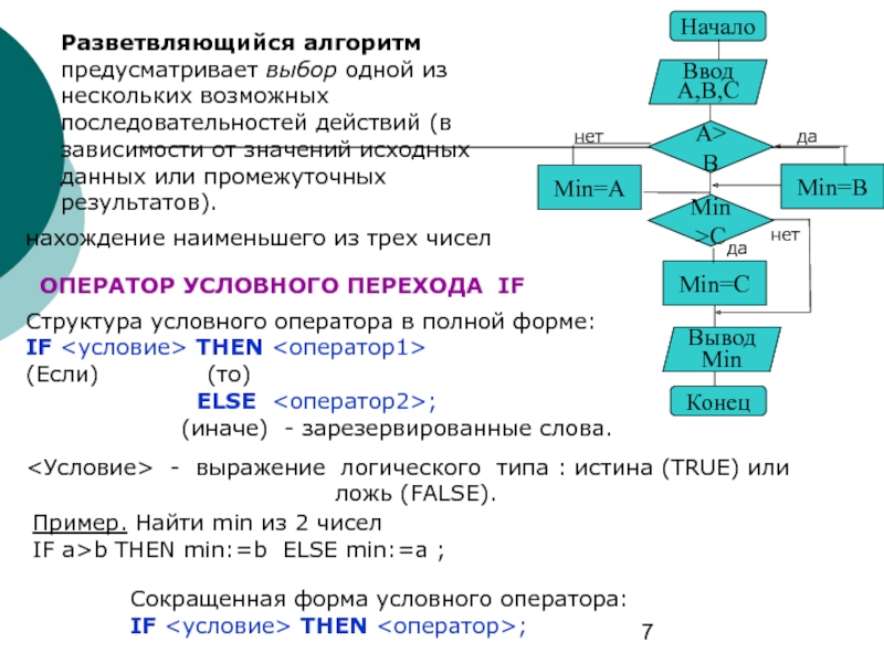 Найти наименьшее из трех числе. Алгоритм нахождения наименьшего значения из 3 значений. Алгоритм нахождения наименьшего числа. Алгоритм нахождения наименьшего из трех чисел. Алгоритм для нахождения наименьшего из трёх.