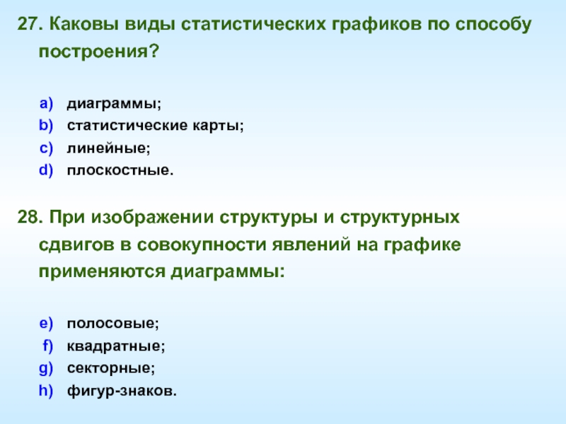 При изображении структуры и структуры сдвигов в совокупности явлений на графике применяются диаграммы