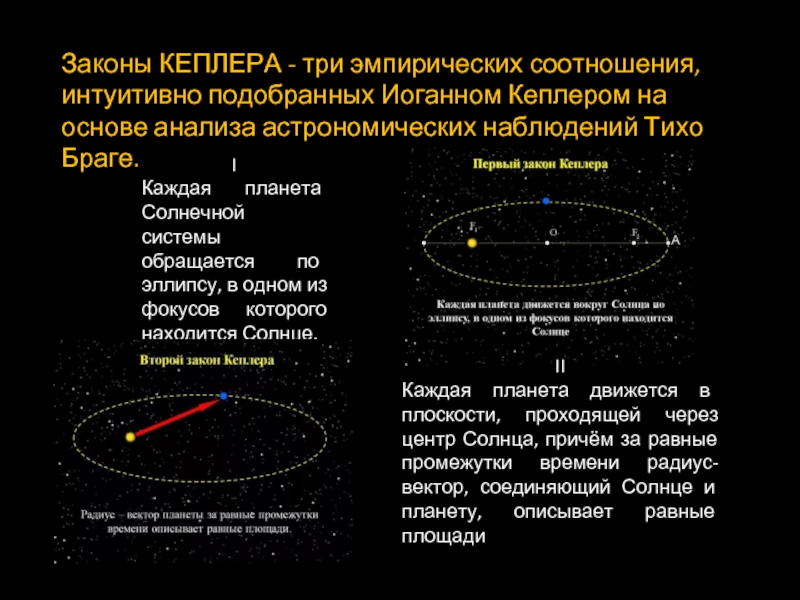 Обобщение и уточнение ньютоном законов кеплера. Законы движения планет законы Кеплера. Три закона движения планет Кеплера. 3 Закона Кеплера движения планет солнечной системы. Три закона Кеплера астрономия 11 класс.