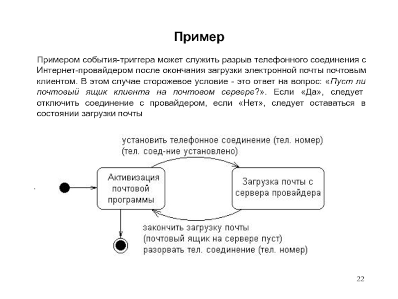 Выберите знаковые информационные модели басня иллюстрация