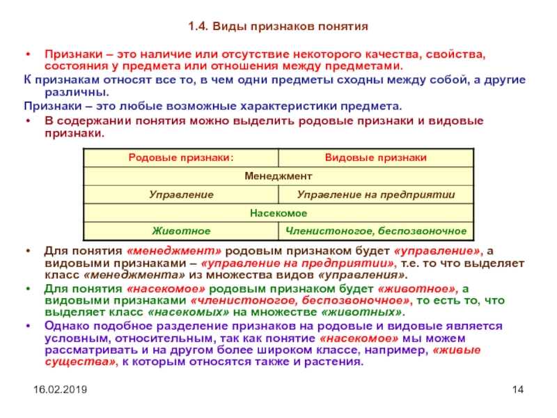 Муниципальное образование понятие признаки виды. Понятие и признаки понятия. Признаки понимания. Признаки понятия. Управление понятие признаки виды.