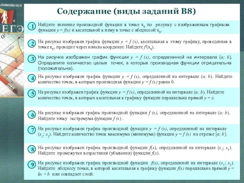 Все типы заданий 17. Задания по типу и содержанию математика\\. Тип задания руб.