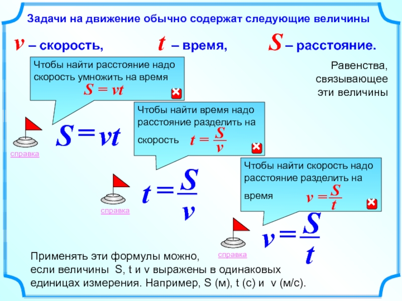 Формулы презентация 5 класс