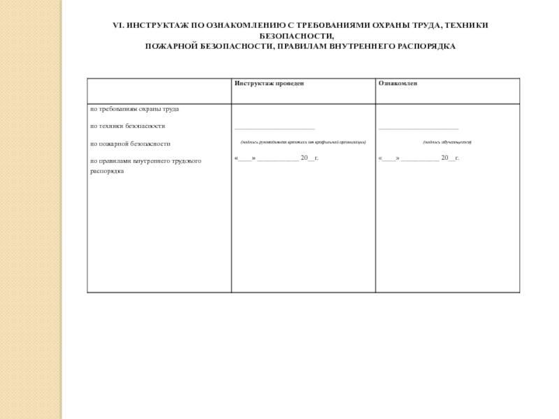 Практическое ознакомление. Лист ознакомления с инструкцией по пожарной безопасности. Ознакомление с инструктажем по технике безопасности. С инструктажем по технике безопасности ознакомлен. С техникой безопасности ознакомлен.