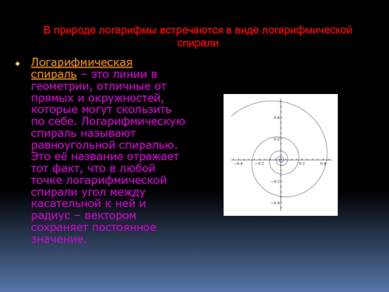 Логарифмическая спираль презентация