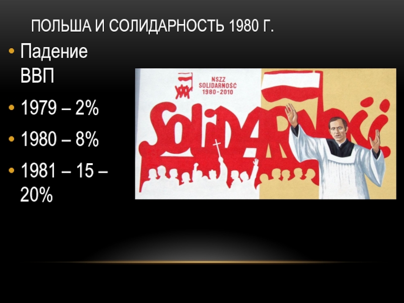 Польша и солидарность 1980 г.Падение ВВП 1979 – 2%1980 – 8%1981 – 15 – 20%