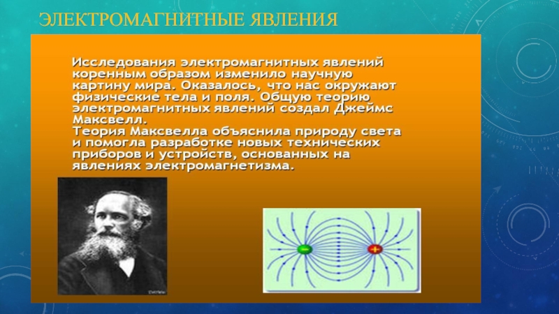 Научное открытие электромагнитная волна. Электромагнитные явления. Электромагнитные явления фото. Электромагнитные ученые. Электромагнитные явления примеры.