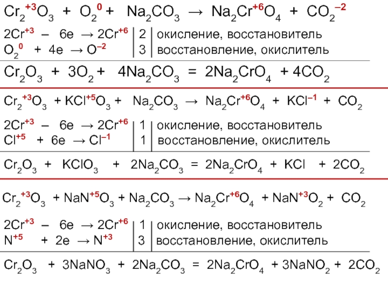 В уравнении реакции схема которой cr o2 cr2o3