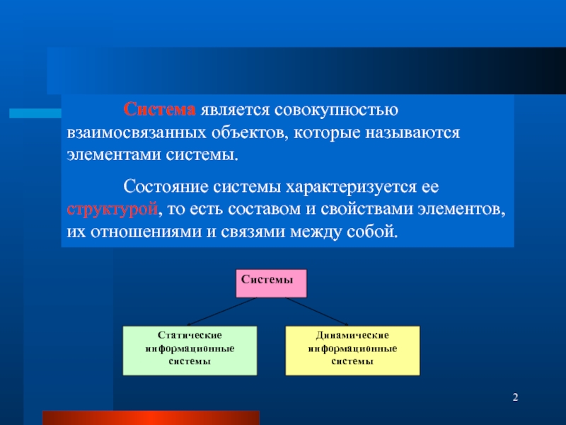 Является совокупностью норм. Система взаимосвязанных элементов. Состояние системы характеризуется. Состоянием элемента системы называют совокупность. Системный подход в моделировании презентация.