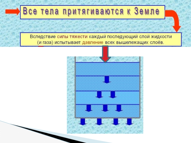 Газ оказывает давление на стенки сосуда. Задачи на давление жидкостей и газов на сосуды. Давление жидкости на дно сосуда задачи 7 класс. Расчёт давления жидкости на дно сосуда решение задач. Задача давление слоя жидкости.