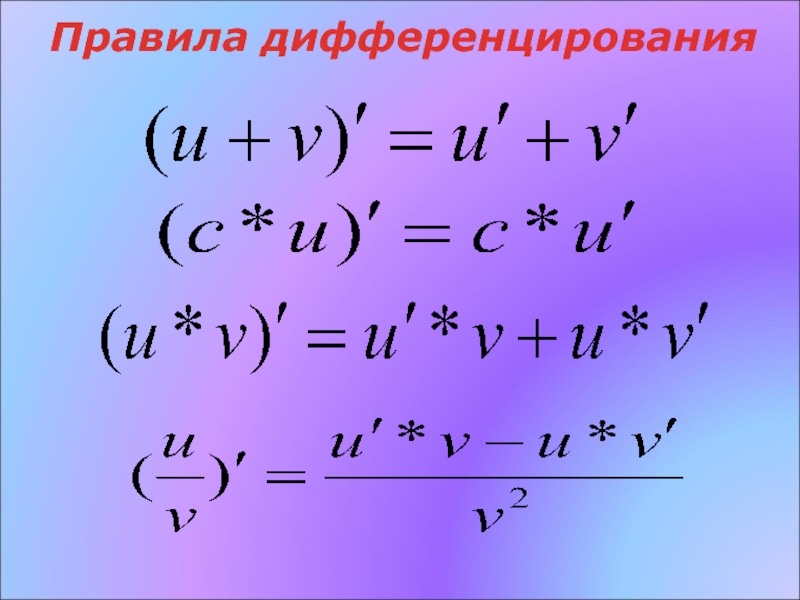 Правила дифференцирования. Основные правила дифференцирования функций. Теорема о дифференцировании изображения. Дифференцирование умножения.