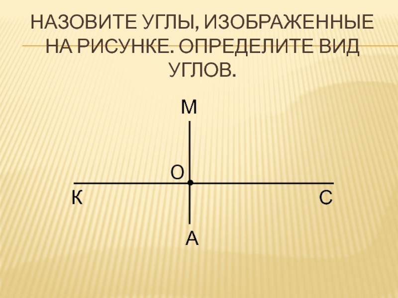 Углы изображенные на рисунке называются