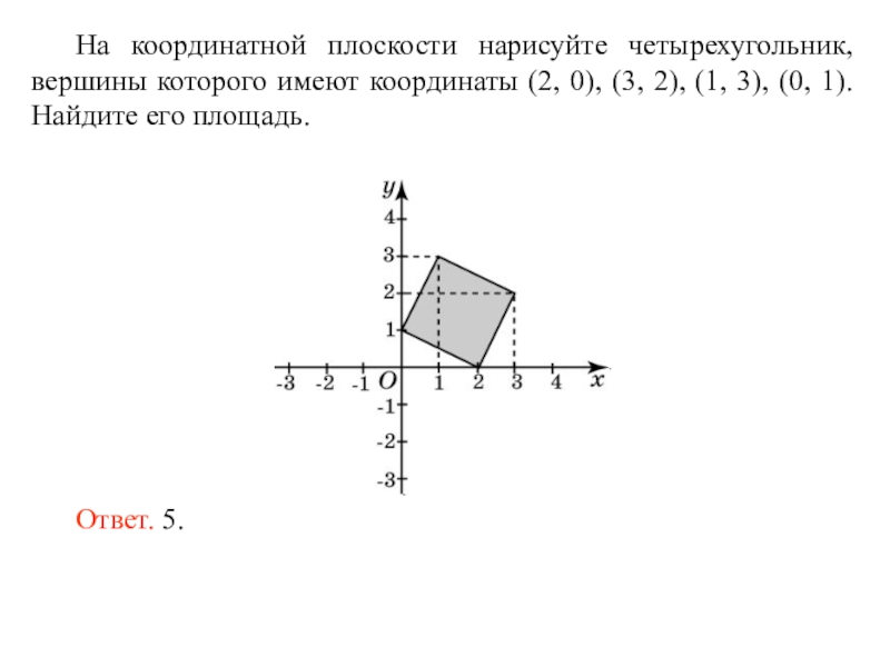 Нарисовать плоскость с заданными индексами проходящую через узел с заданными координатами