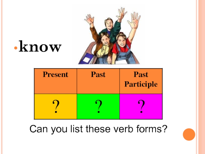 knowCan you list these verb forms?