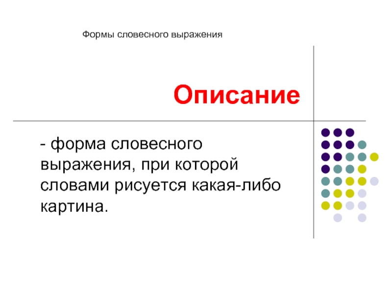 Устный словосочетание. Формы словесного выражения. Понятие форм словесного выражения. Устная форма словесного выражения. Стная форма выражения;.