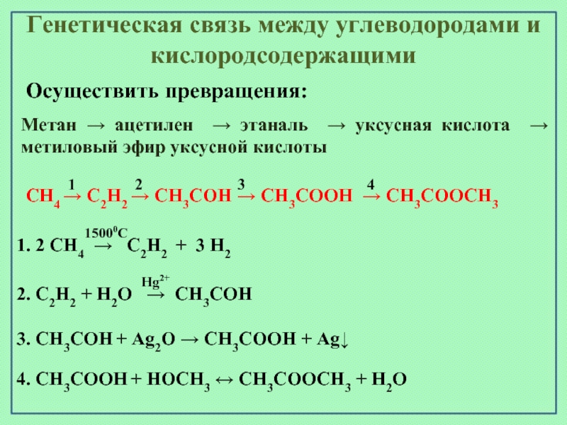 Установите соответствие между схемой превращений веществ и названием реакции этанол этаналь