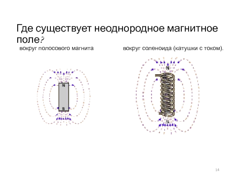 Однородное магнитное. Магнитное поле вокруг катушки с током однородное. Неоднородное магнитное поле таблица. Магнитное поле полосового магнита формула. Неоднородное магнитное поле 9 класс физика.