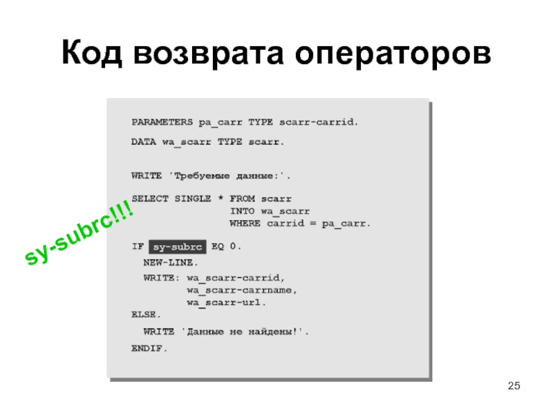 Все коды на сброс. Код возврата. Код возврата 0. Код возврата 1280. Ms03 код возврата.