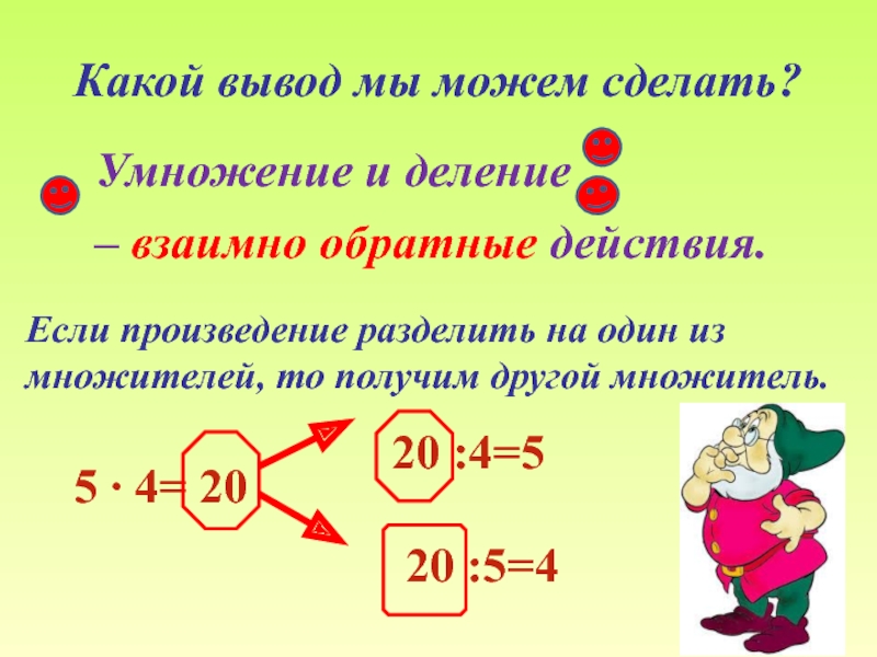 Приемы умножения на 2 презентация 2 класс