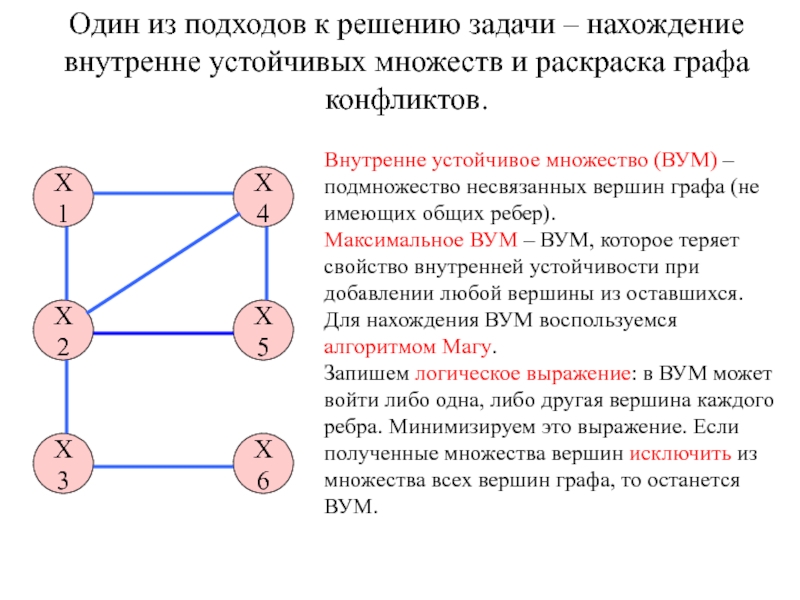 Внешне устойчивое. Внешне устойчивое множество графа. Внутреннее устойчивое множество графа. Множество внутренней устойчивости. Внутренне устойчивое множество вершин.