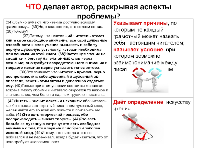 Автором что делать является