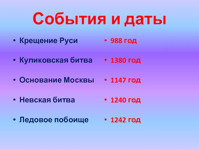 21 век даты. 1147 Год. 1147 Событие. 1147 Год Дата. 1147 Год в истории России.