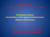 Разработка презентации к уроку русского языка в 4 классе 