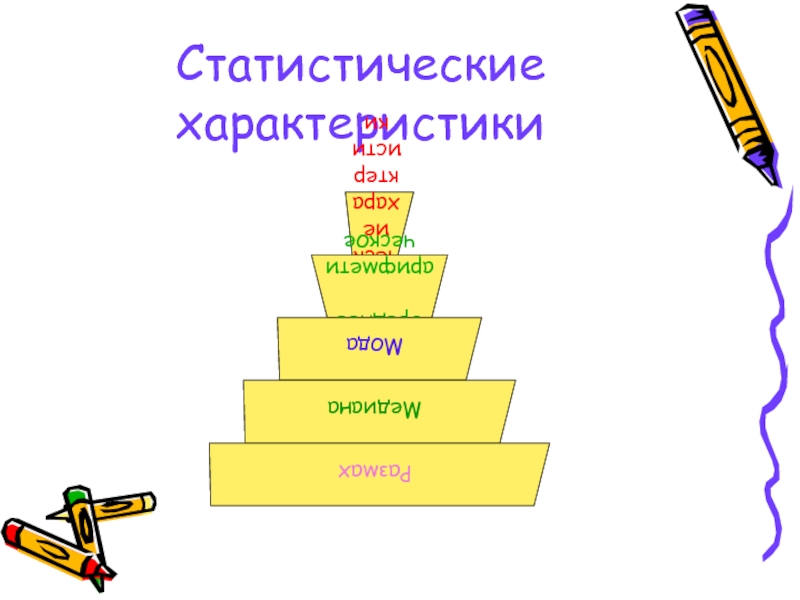 Статистические характеристики презентация