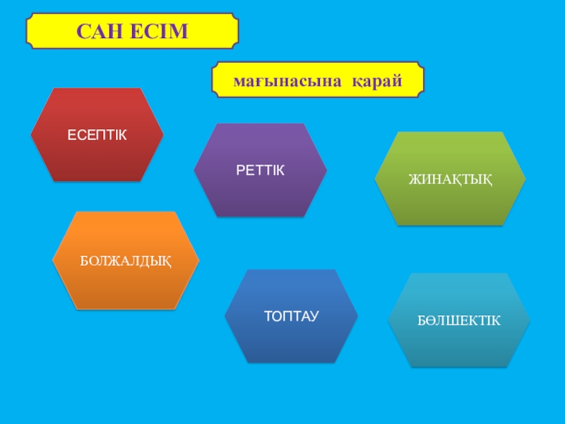 Хан есім презентация