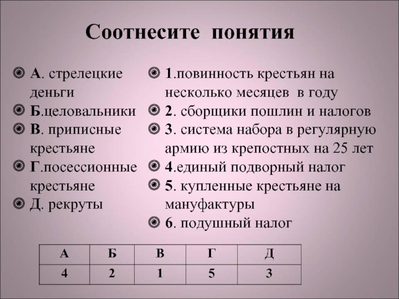 Соотнесите варианты ответов. Стрелецкие деньги. Введение единого налога Стрелецкие деньги. Стрелецкие и Ямские деньги это. Стрелецкие деньги это налог.