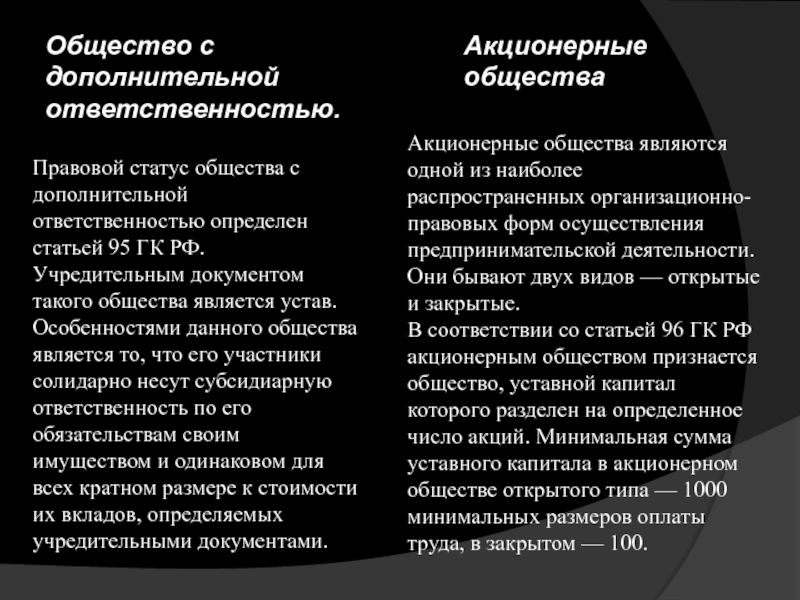 Общество с дополнительной ответственностью презентация