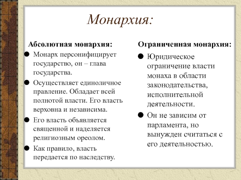 Особенности монархической формы правления презентация