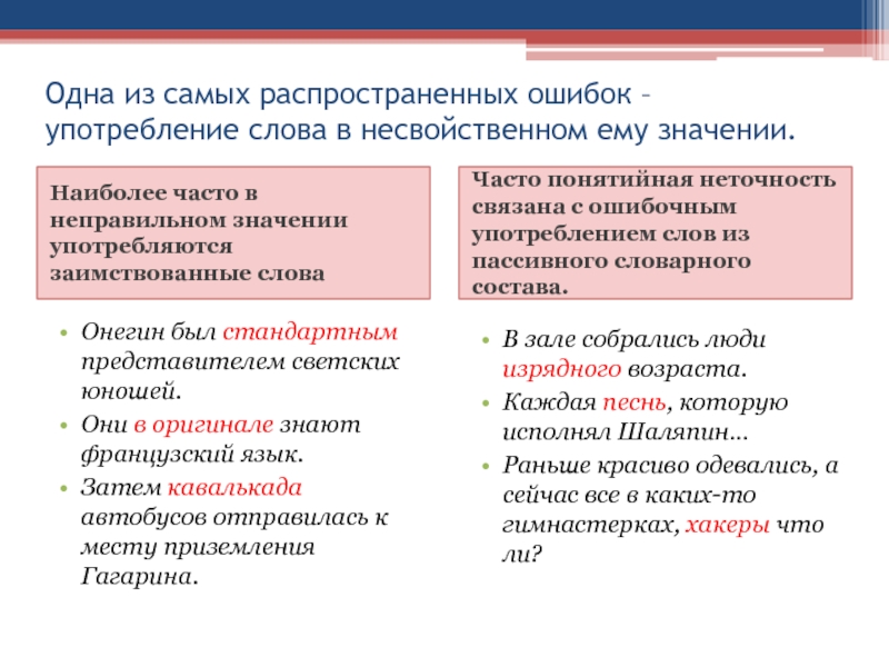 Одна из самых распространенных ошибок – употребление слова в несвойственном ему значении.Наиболее часто в неправильном значении употребляются