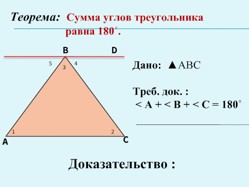 Сумма углов треугольника теорема доказательство 7. Теорема о сумме углов треугольника 7 класс. Теорема о сумме внутренних углов треугольника 7 класс. Сумма внутренних углов треугольника равна 2d. Теорема о сумме внутренних углов треугольника доказательство 7 класс.