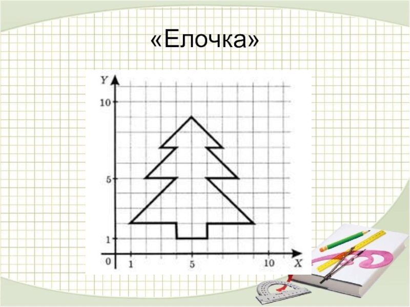 Рисунок елки по координатам